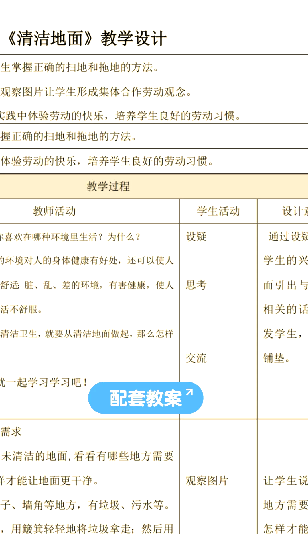 关于小学生劳动教育教案（整理）的信息