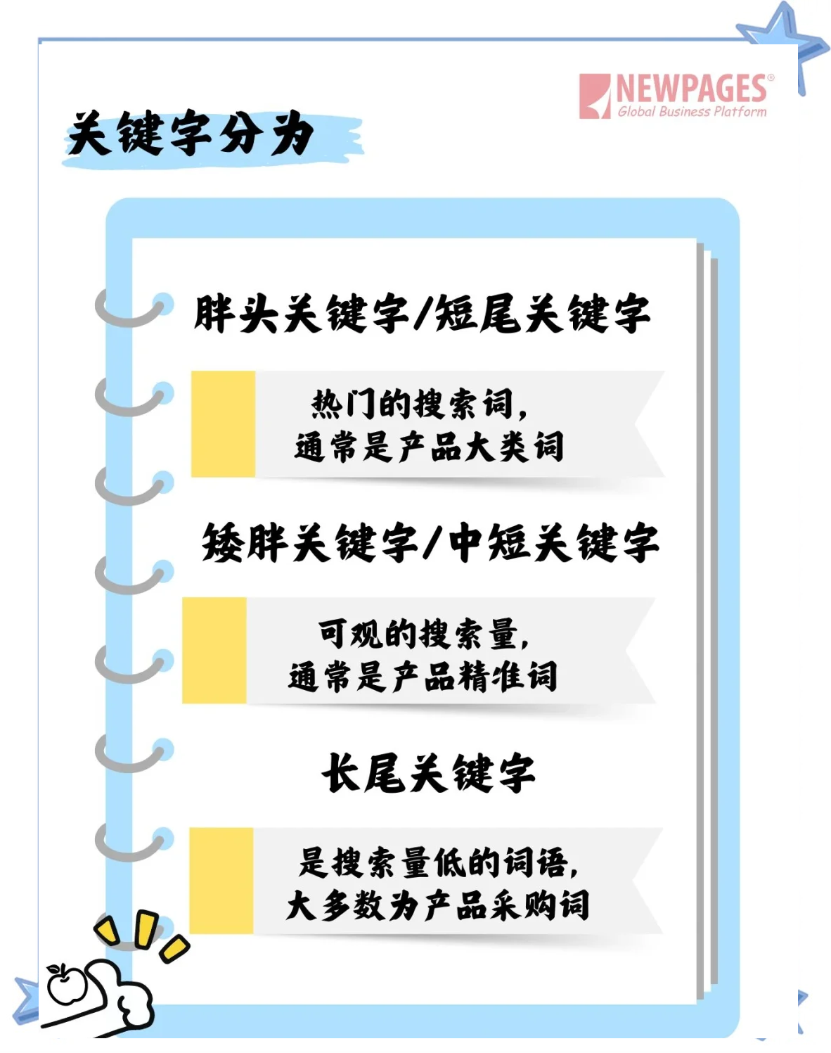 SEO技术的优缺点=简要说明seo的优势
