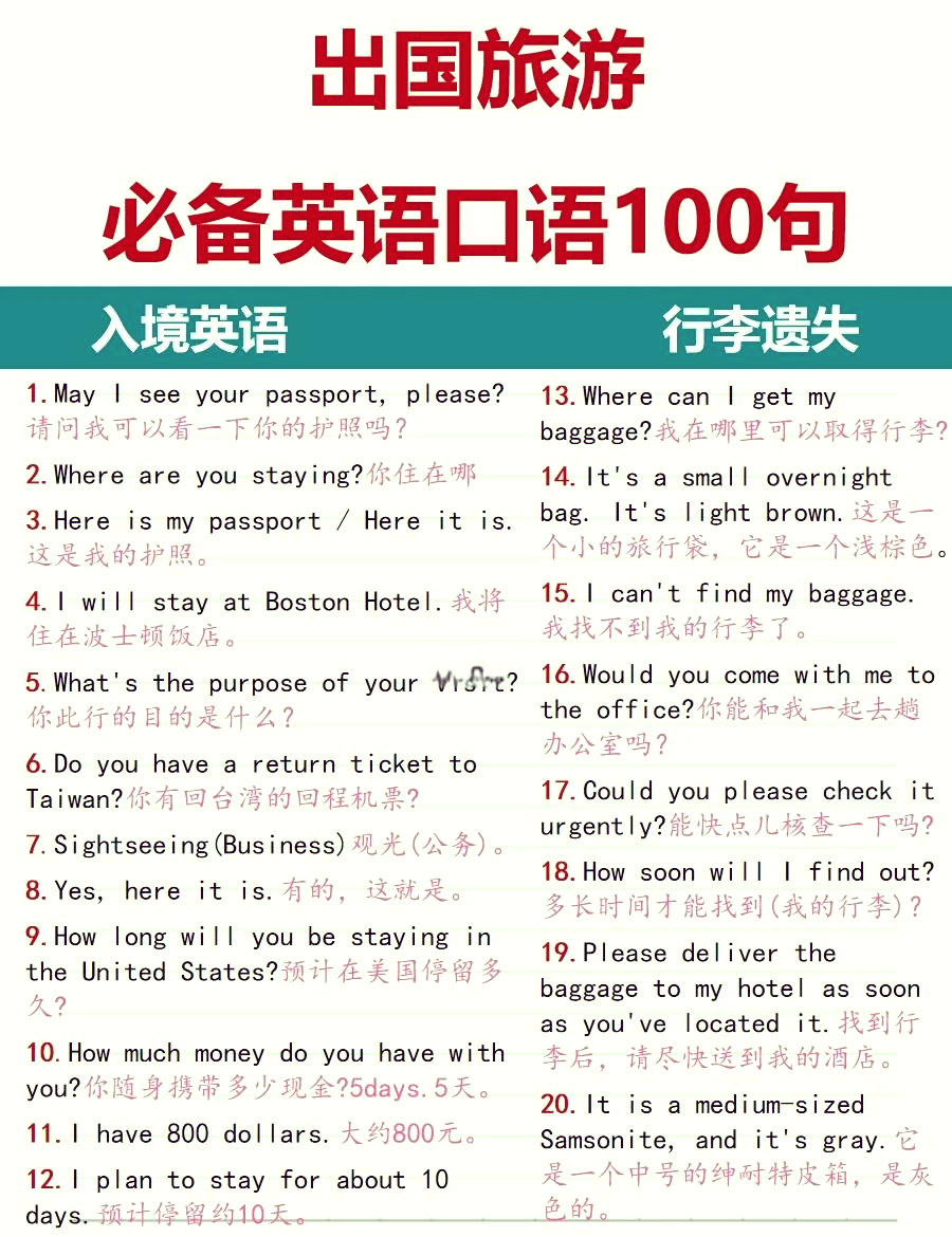 出国留学的缺点英语演讲留学须知 出国留学的缺点英语演讲留学须知