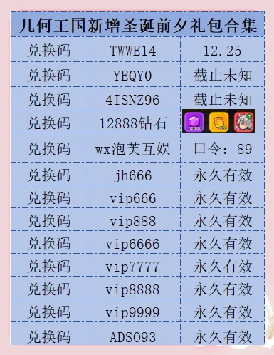 几何画板激活码价格