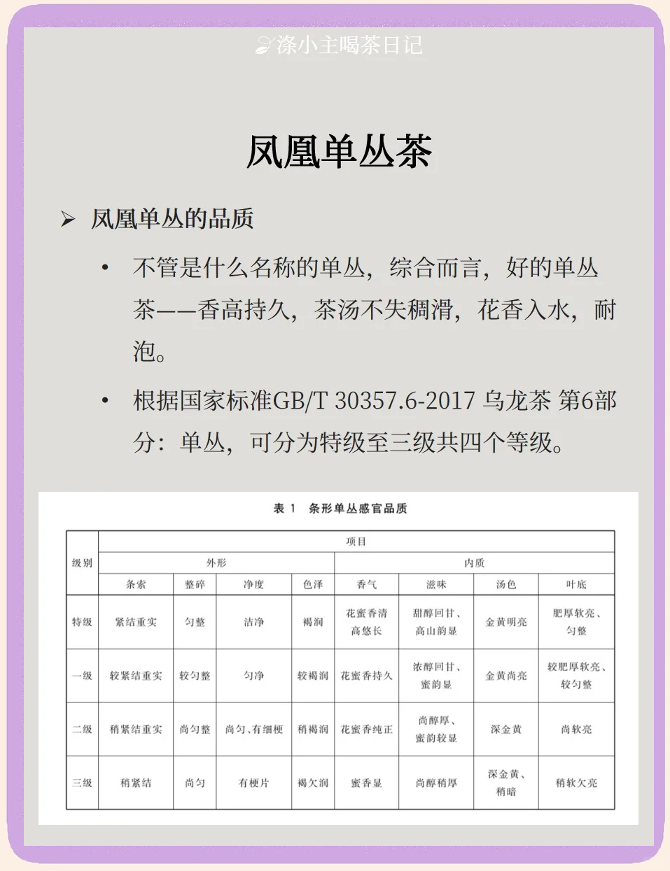 茶道学习通网课的答案（2021茶道尔雅网课答案）
