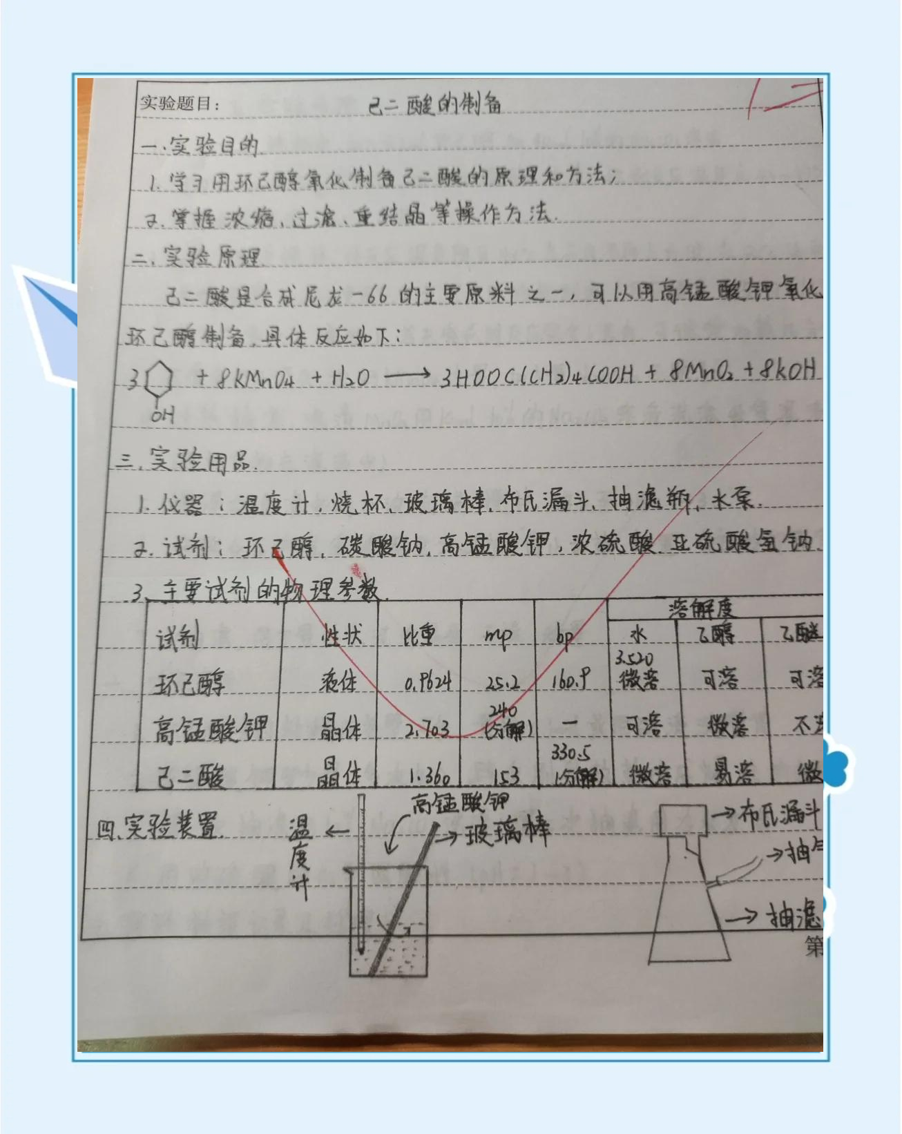 九年级化学实验专项（制备/鉴别/探究）(九年级上册化学实验归纳实验步骤和现象笔记)