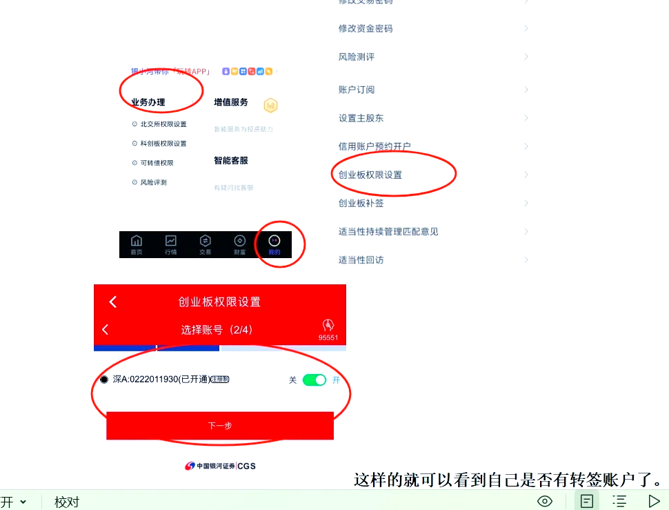 创业板开通可以自助开通吗(开通创业板后钱可以转出来了吗)
