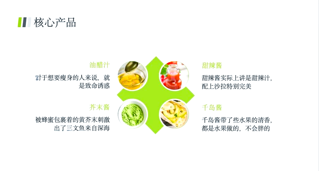 轻食店创业策划书(轻食店的创业计划书)