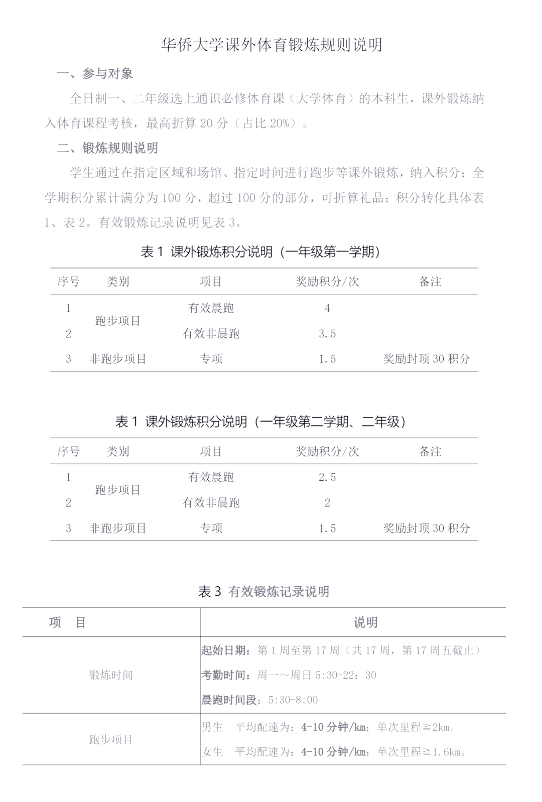 大学生体育课游戏攻略(大学体育课游戏100例)
