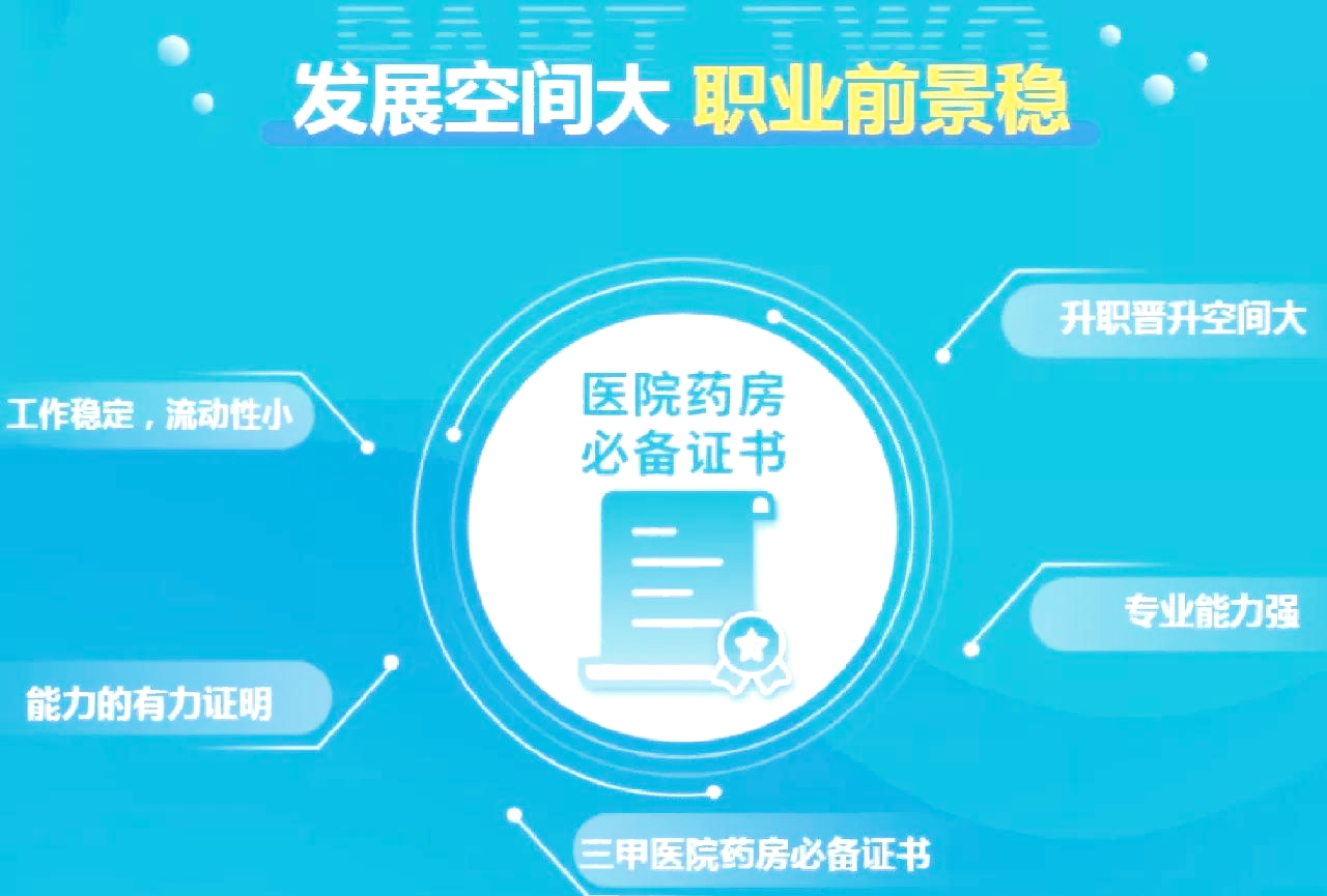 药士报考报名官方网站_药士报名时间2020入口官网