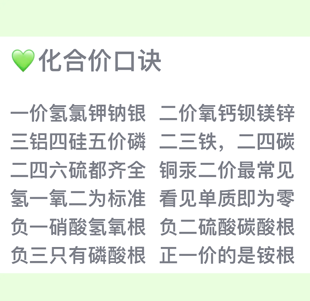 包含初中化学:化合价与化学式讲解的词条