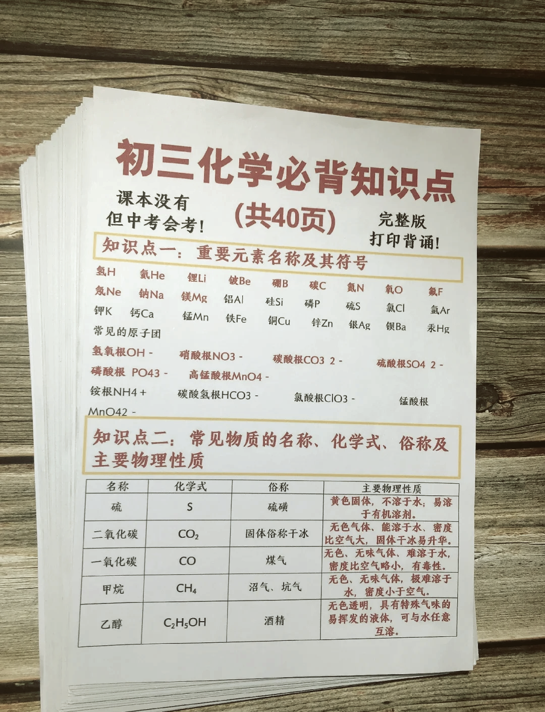 领军中考化学(领军中考全解化学)  第2张