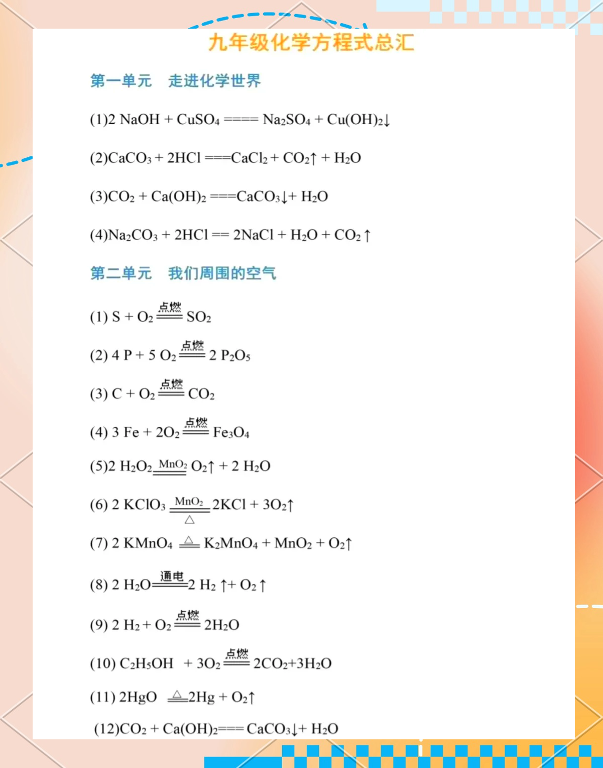 初中化学需掌握123个核心方程式(初中化学123个核心常考方程式化合反应)