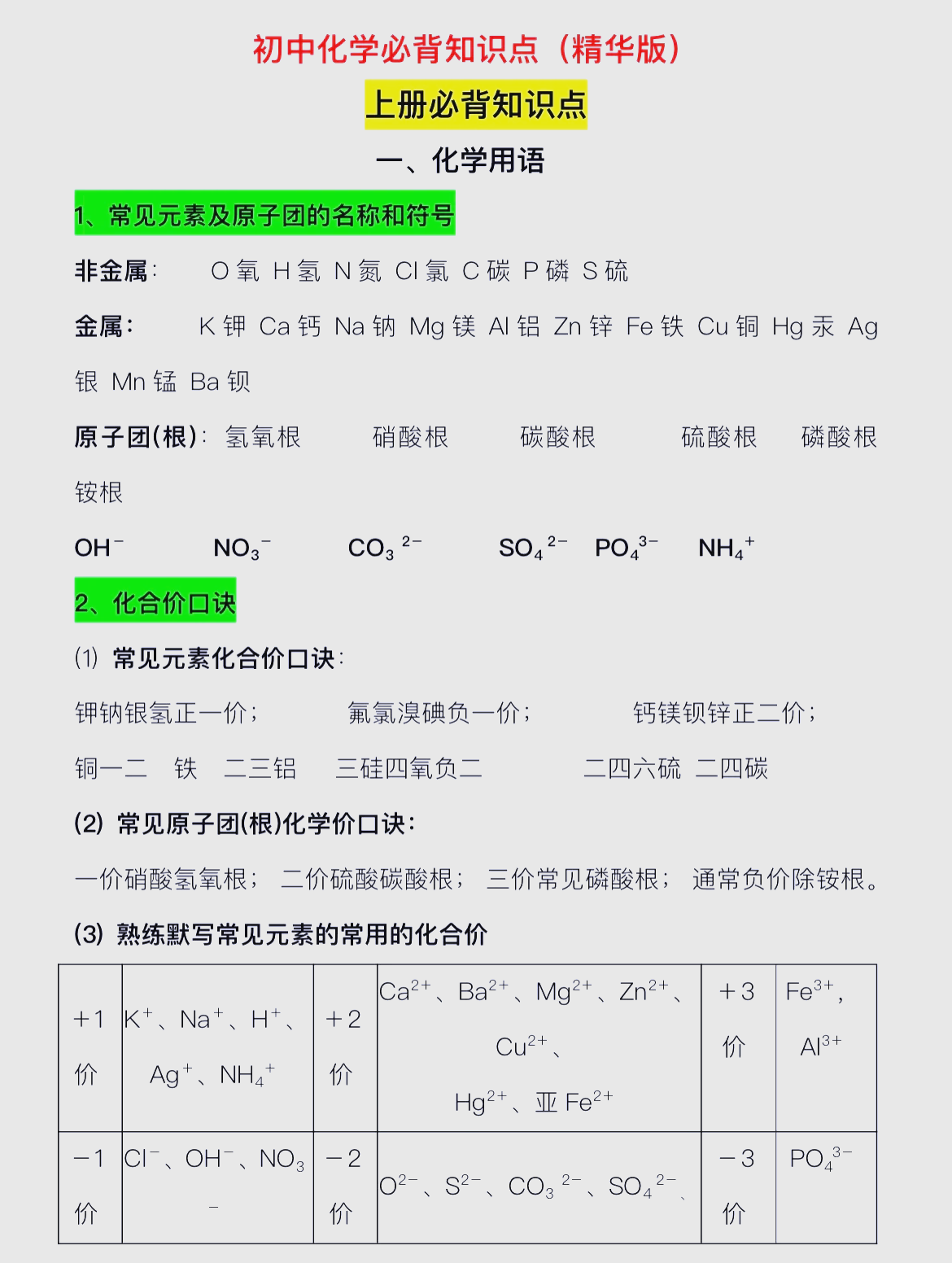 包含初中化学暑假预习资料（基础版）的词条