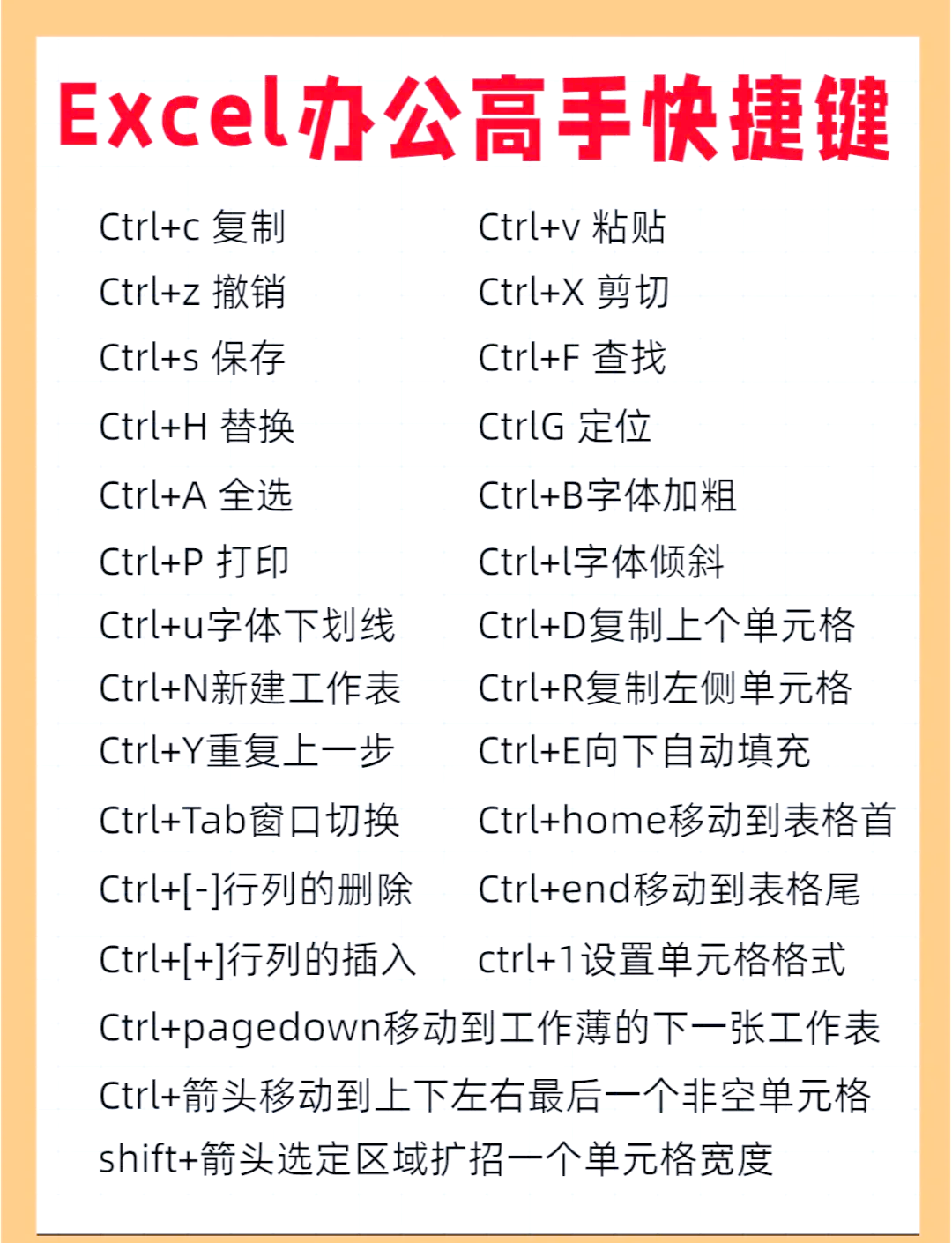 电脑上怎么打字才能输入中文=电脑上怎么打字才能输入中文呢