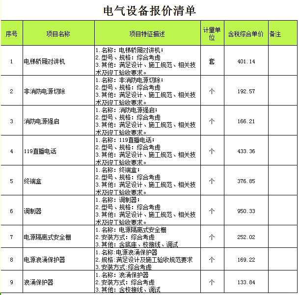 沈阳矿用电话机报价(沈阳矿机机械设备有限公司)
