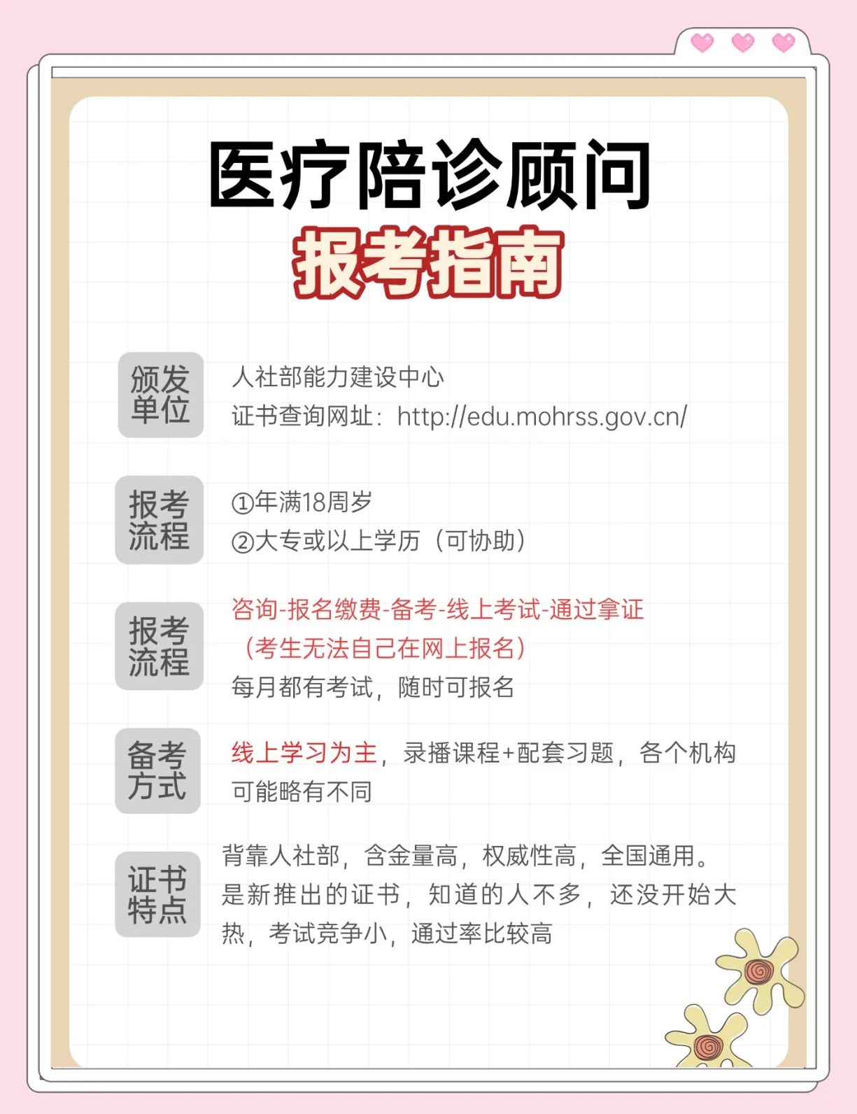 北京天壇醫院、陪診師的工作內容	醫院跑腿收費標準朝陽區代排隊掛號，讓每個患者輕松看上病的簡單介紹
