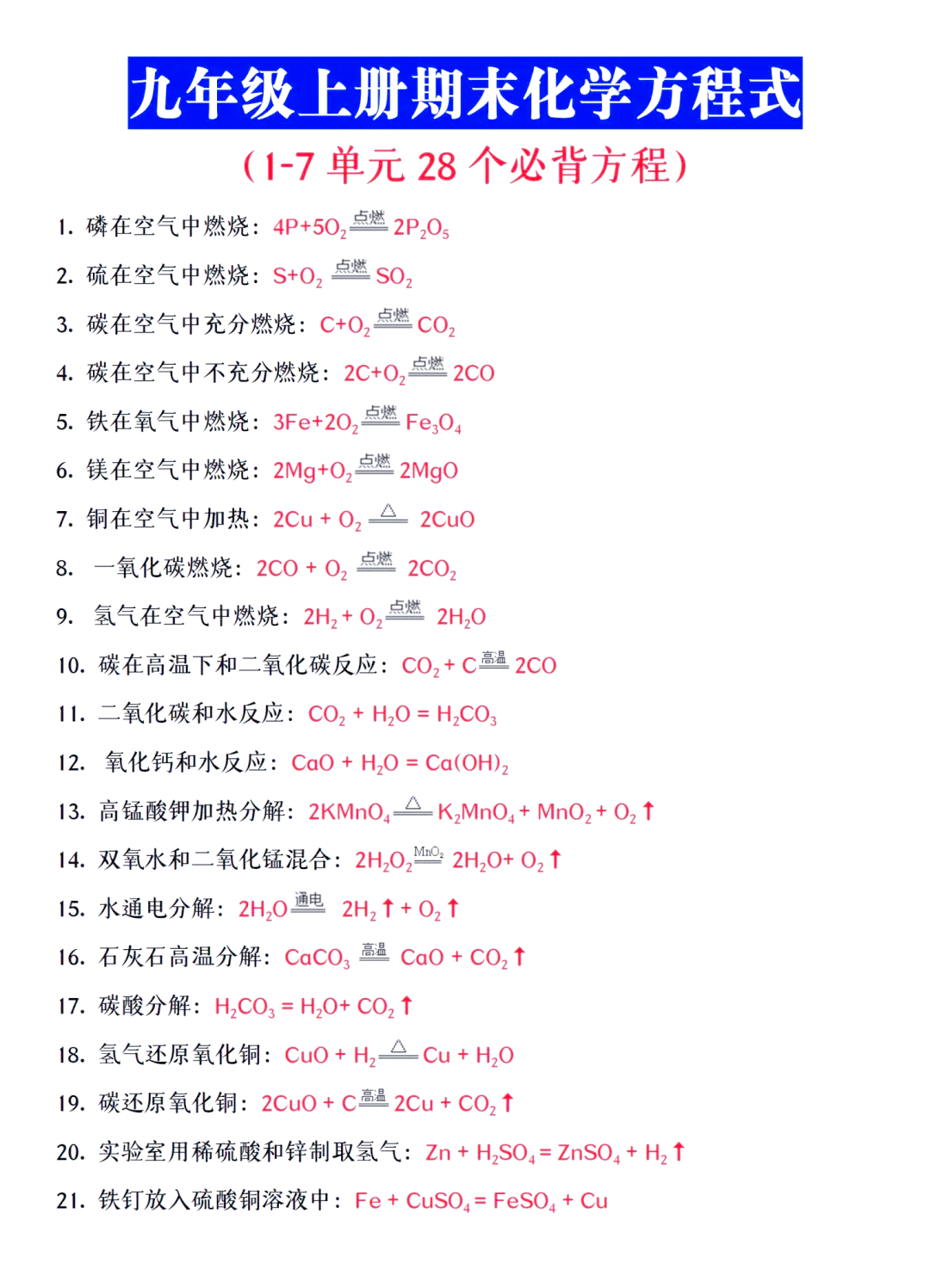 化学公式九上九下(九上化学公式大全表)  第2张
