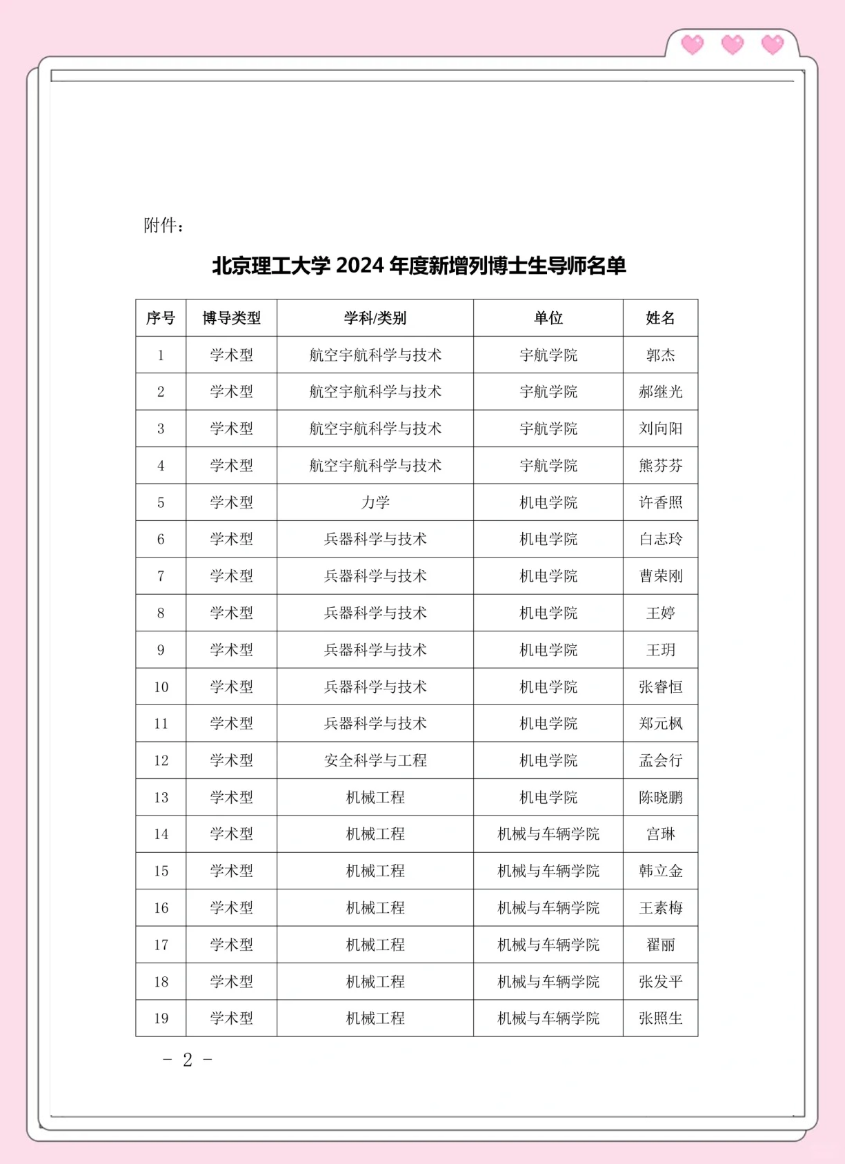北理a学科名单
