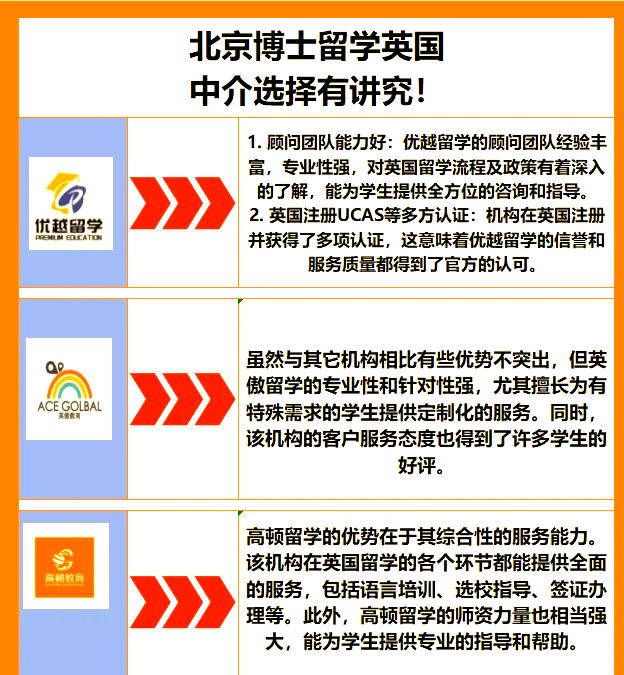 北京留学服务中介机构留学须知