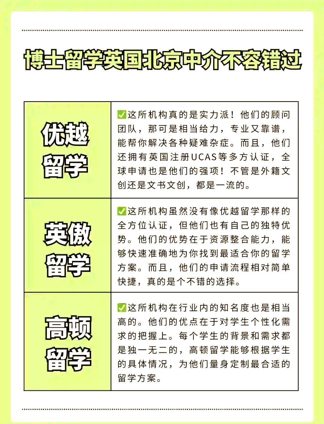 北京名气大的本科留学中介哪家好留学须知