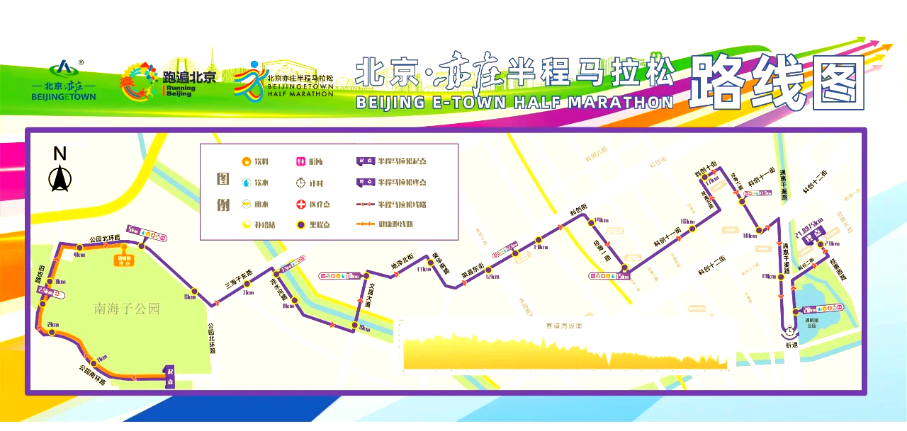 马拉松管控人可以通行吗?(马拉松交通管制能骑电动车吗)