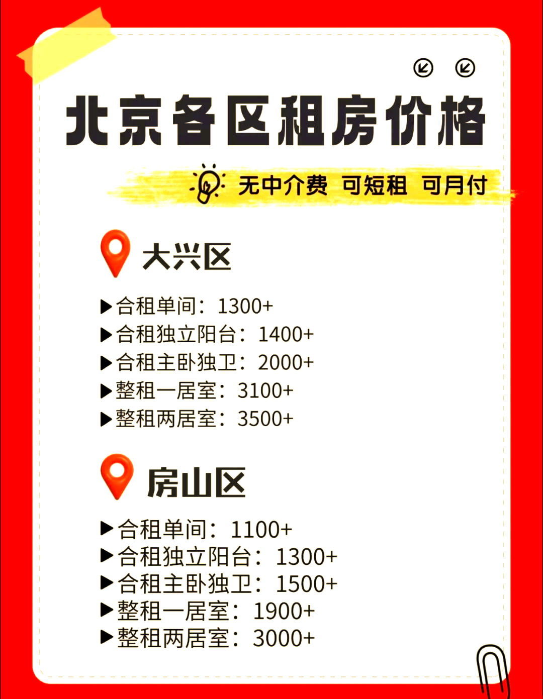 关于北京朝阳区租房信息的信息 关于北京向阳
区租房信息的信息（关于北京向阳区租房信息的信息有哪些） 租房