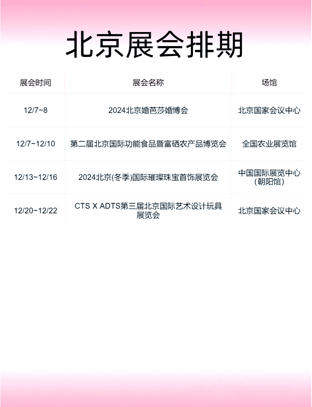 北京展会12月展会信息