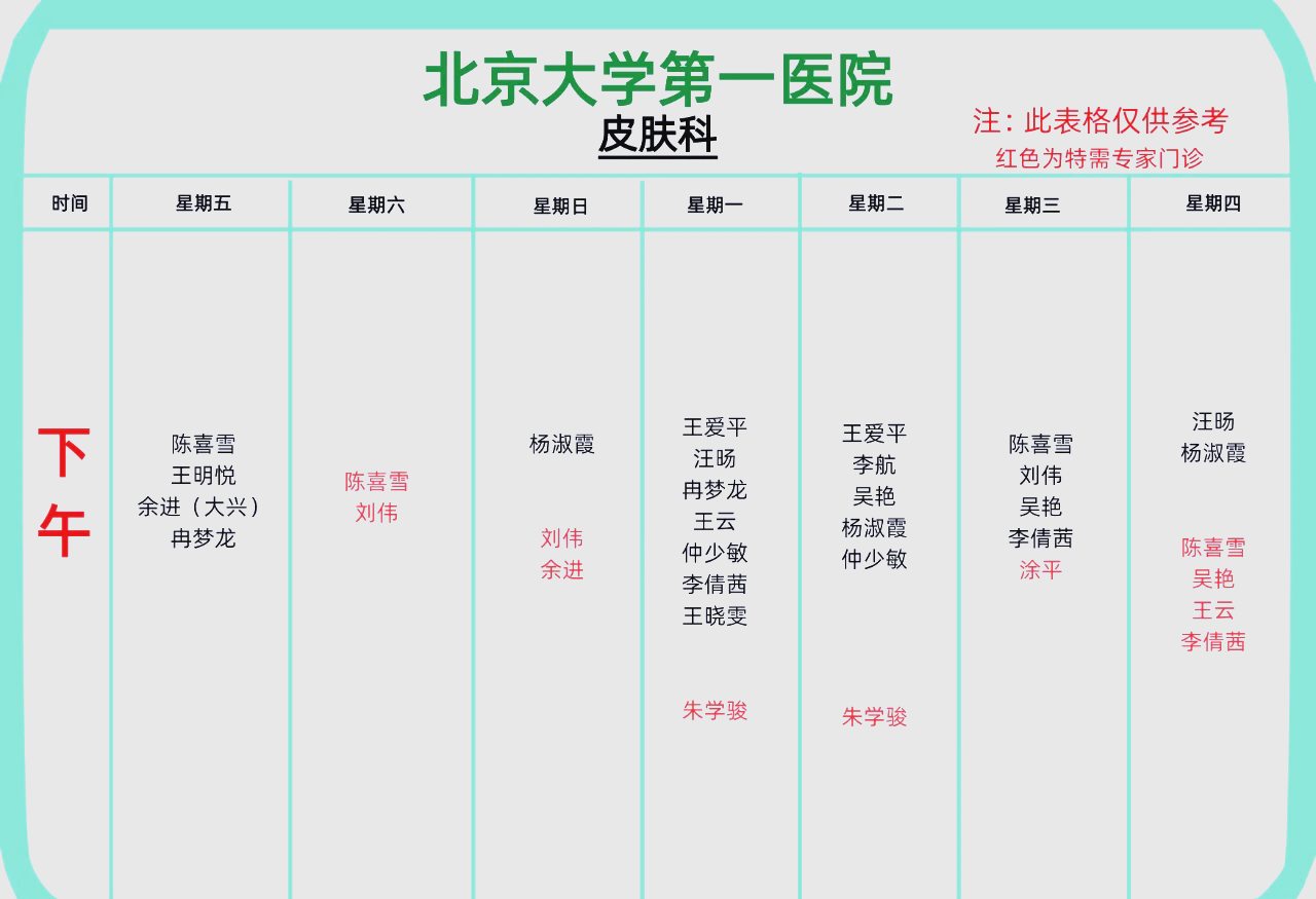 北京大學(xué)第六醫(yī)院、價(jià)格親民,性價(jià)比高掛號號販子聯(lián)系方式第一時(shí)間安排的簡單介紹