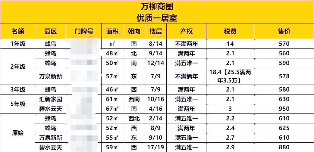 包含万柳书院泛娱乐化评价的词条 包罗
万柳书院泛娱乐化评价的词条 泛娱乐