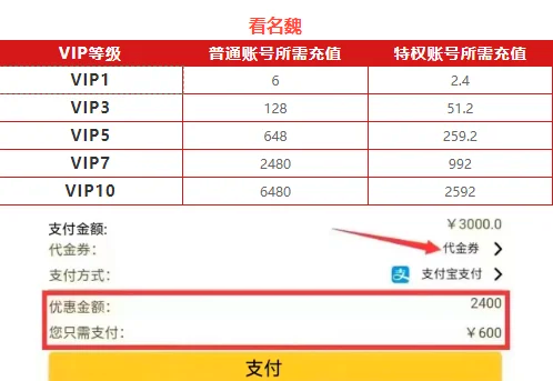 北凉悍刀行会员价格表