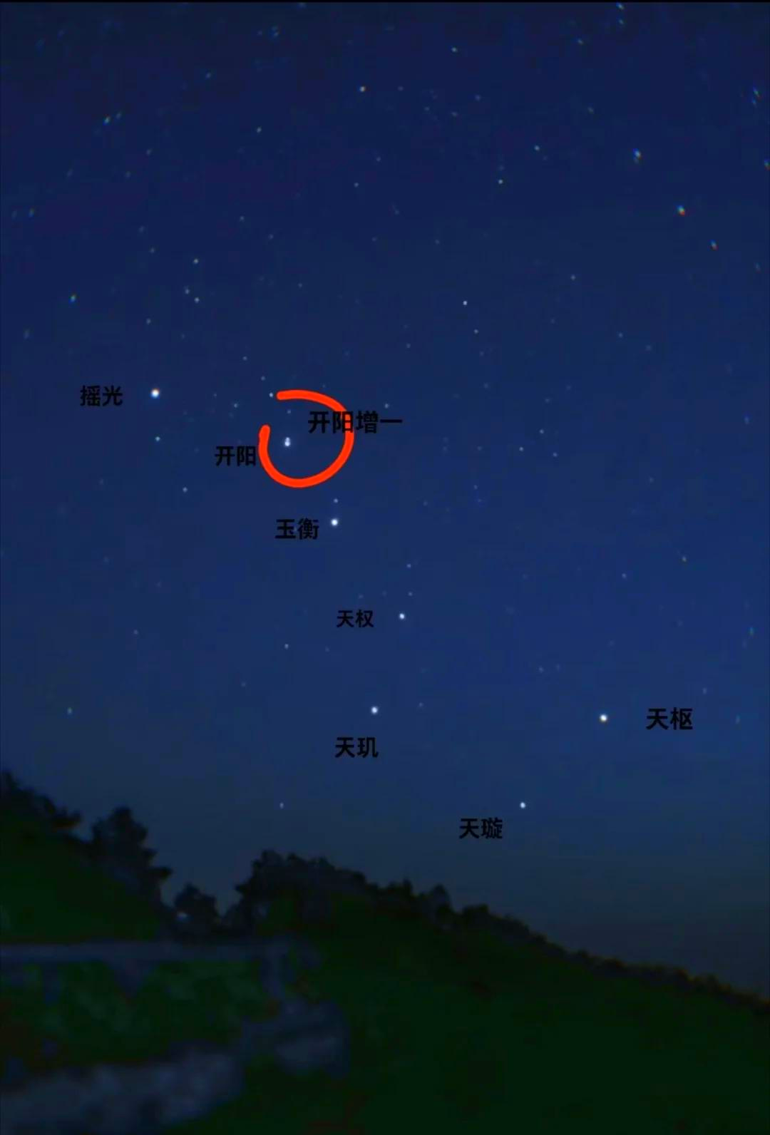 北斗星指什么动物