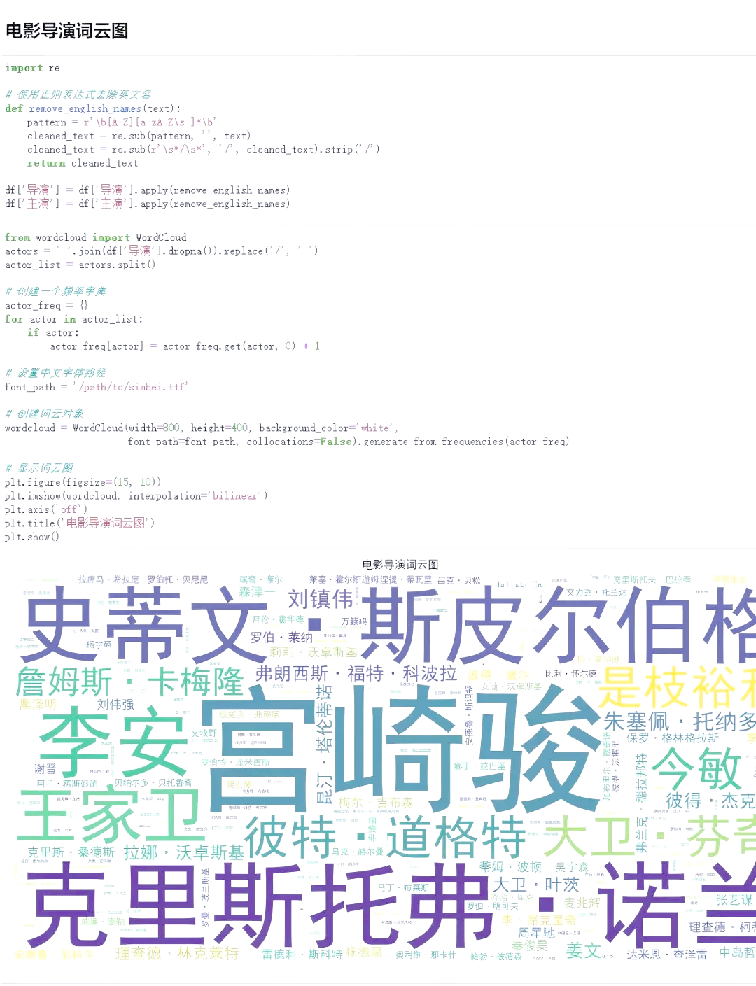python电影数据分析
