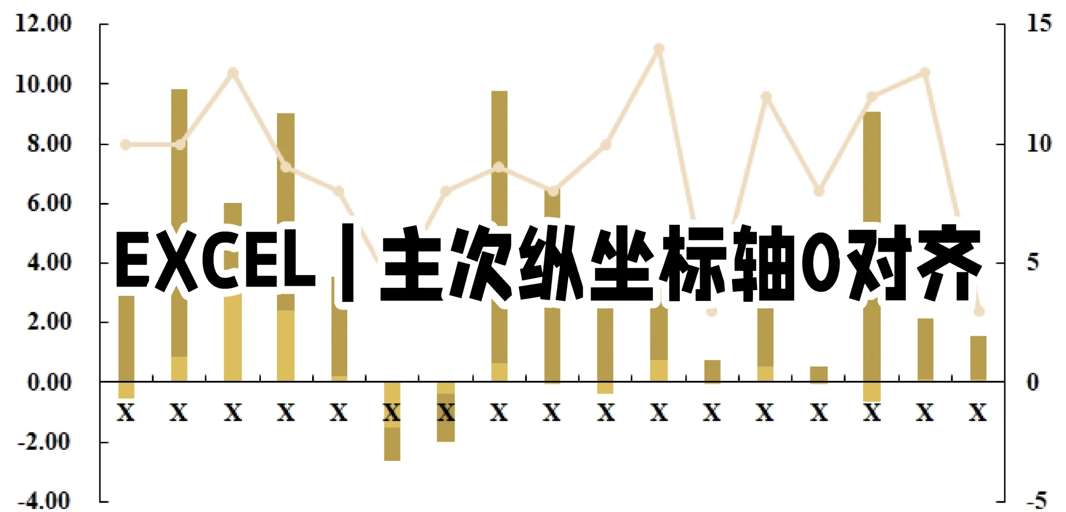 表格次坐标