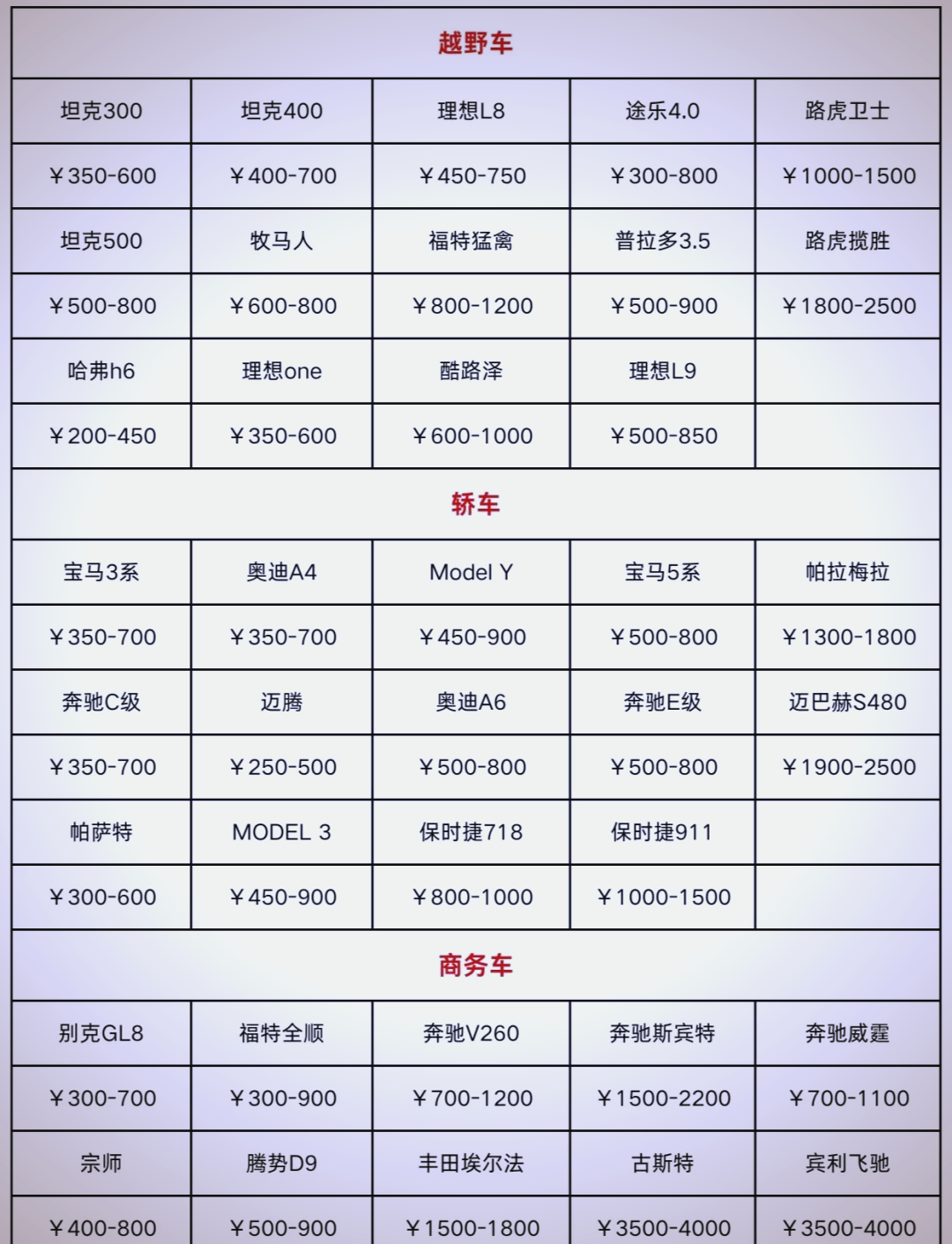 在西藏做生意好做吗现在多少钱(在西藏做生意好做吗现在多少钱合适)