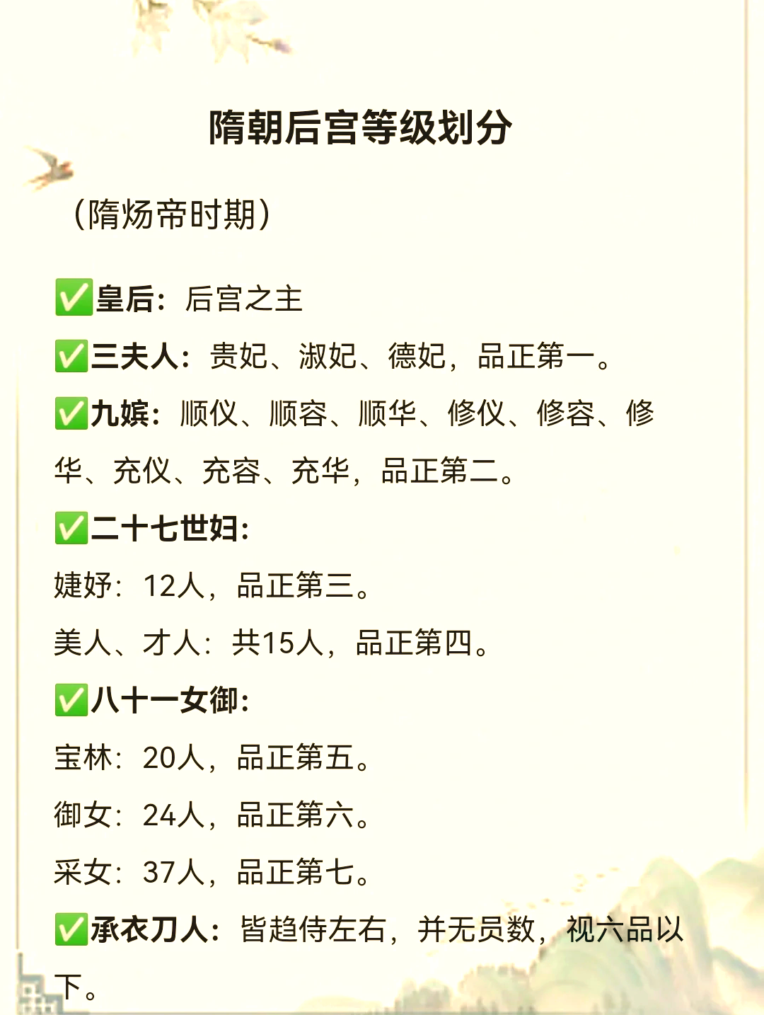古代管理后宫的部门