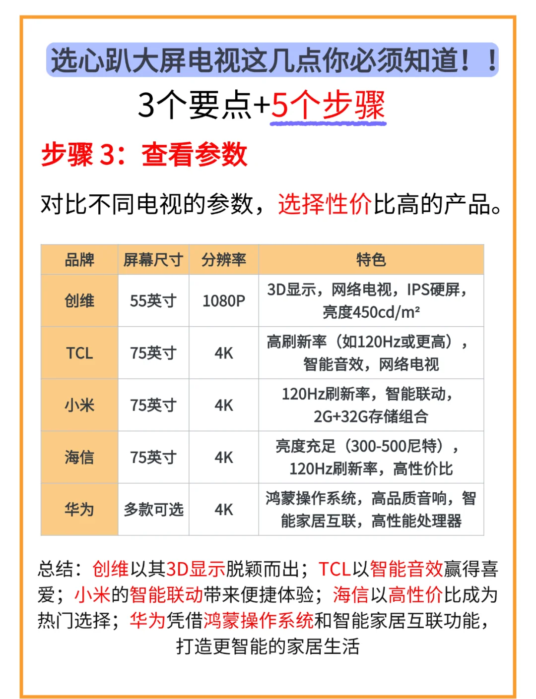荐片电视盒子购买方法=荐片影视能安装到电视吗