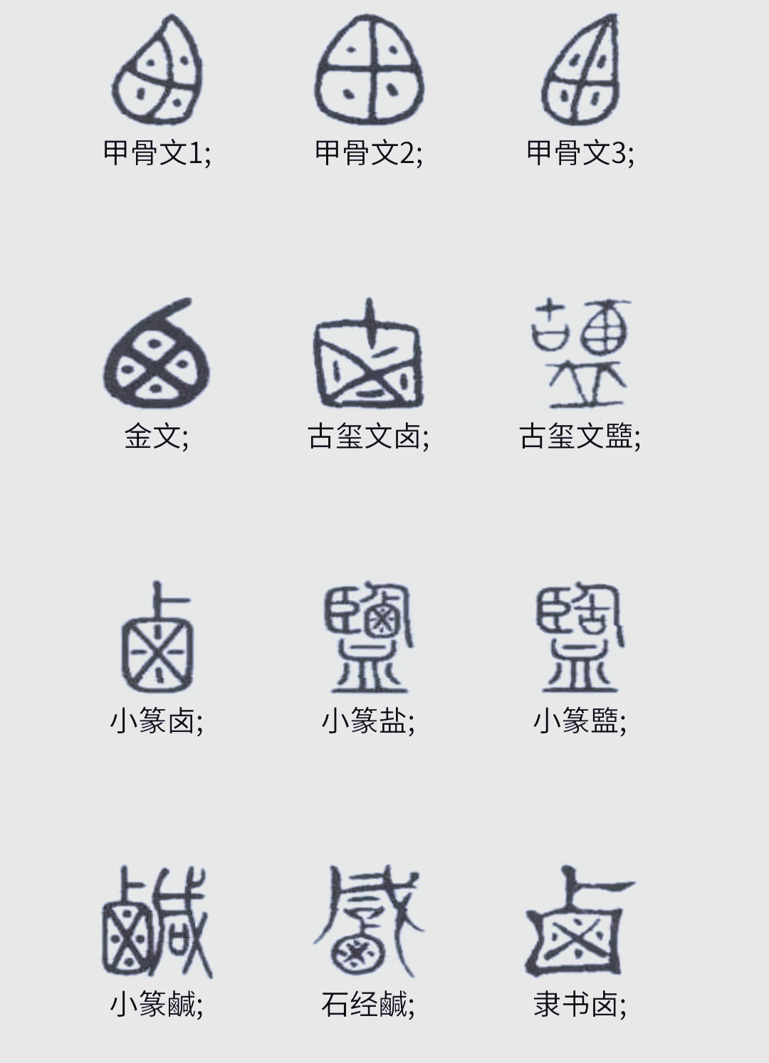 咸的文言文意思是什么