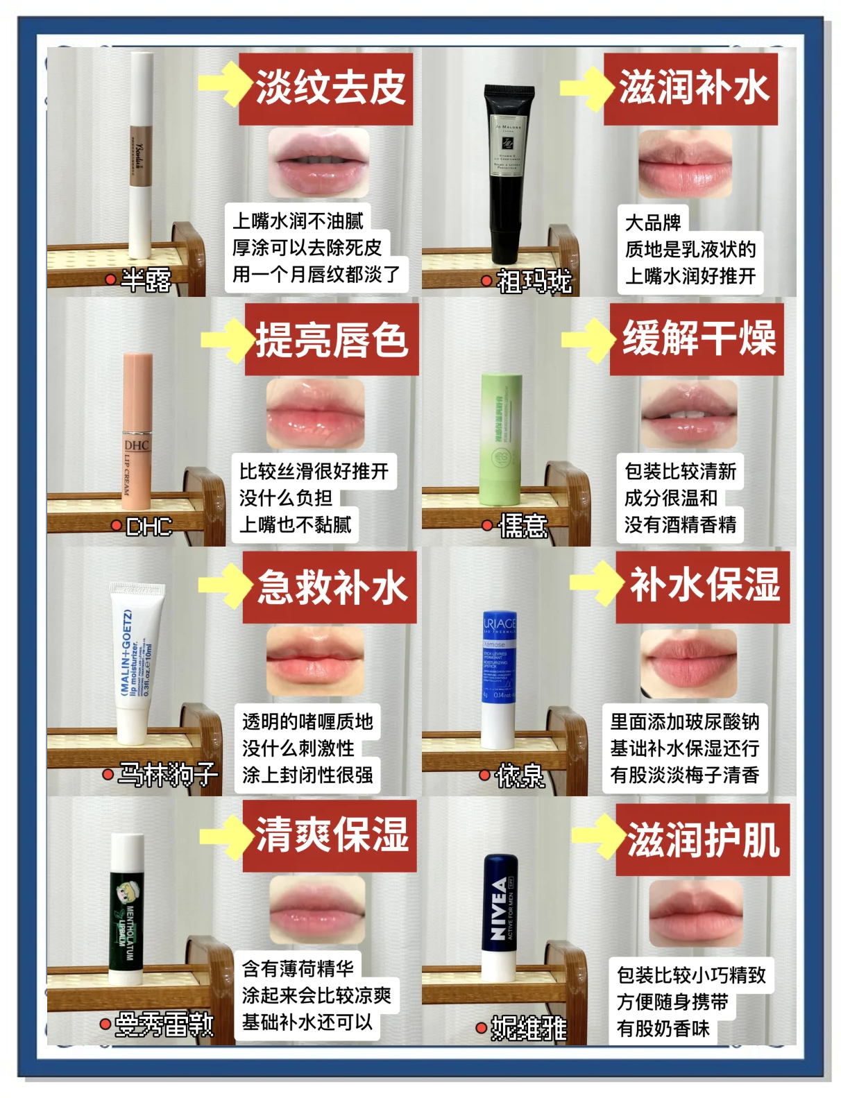 如何选购唇膏(如何选购适合自己的安全帽)