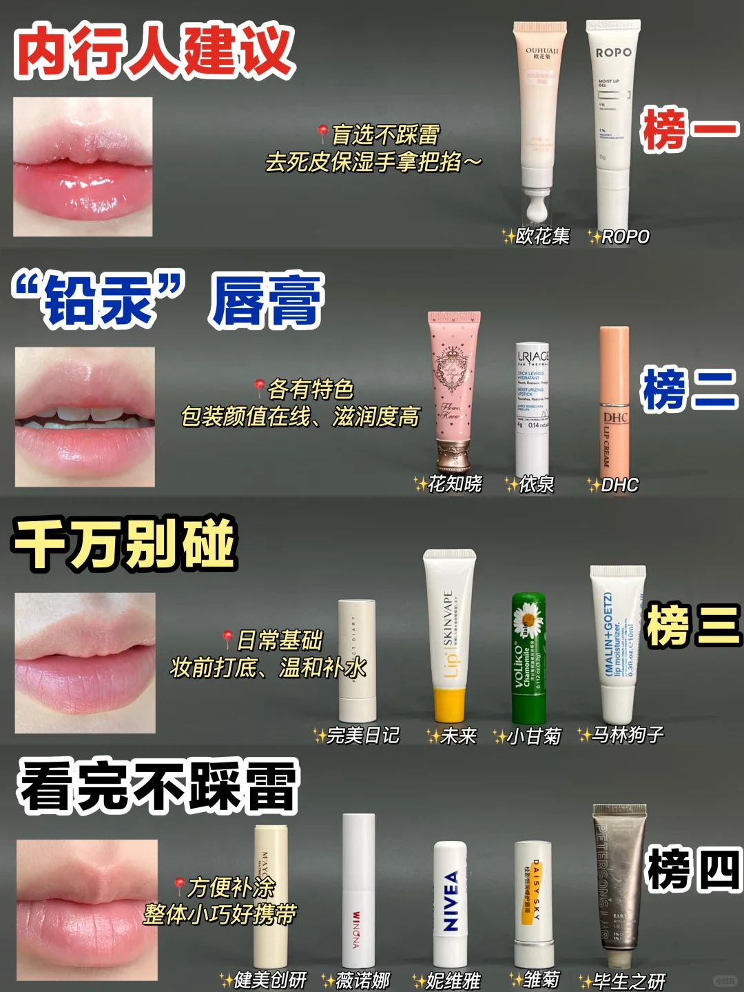 嘴唇过敏能不能涂唇膏(嘴唇过敏发红发痒干怎么办)