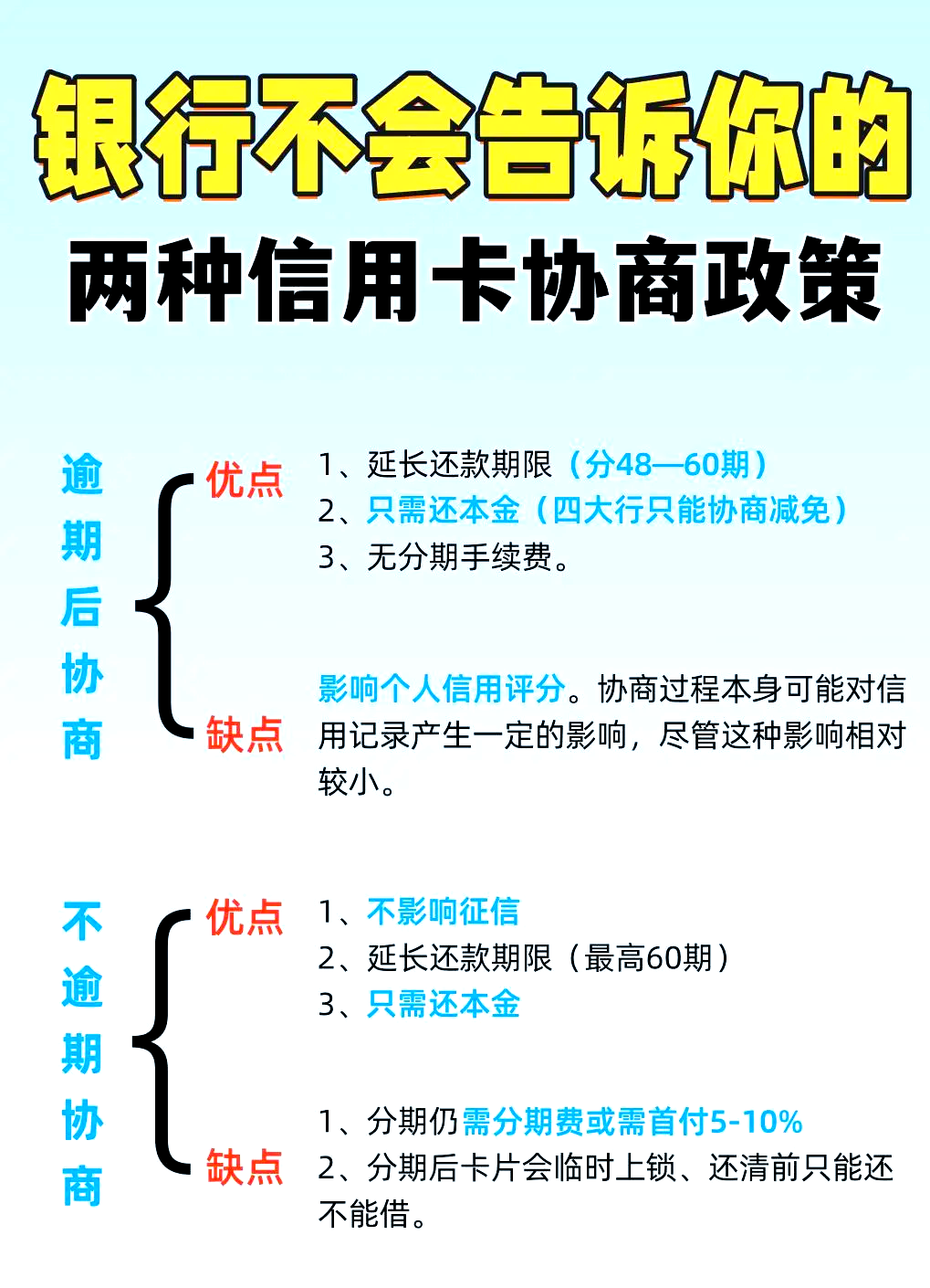 如何与银行协商只还本金(怎么样和银行协商还本金)