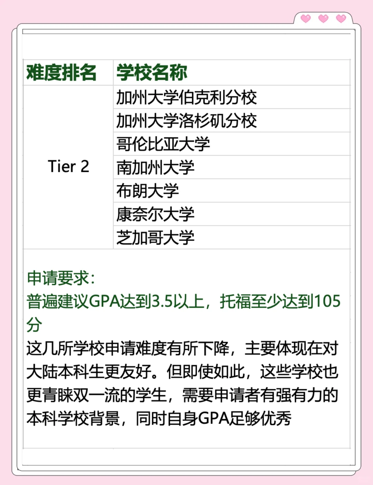 哲学系学生就业方向(大学哲学系就业)