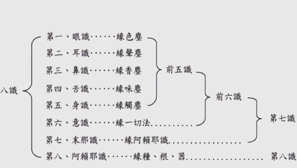 净界法师讲经目录