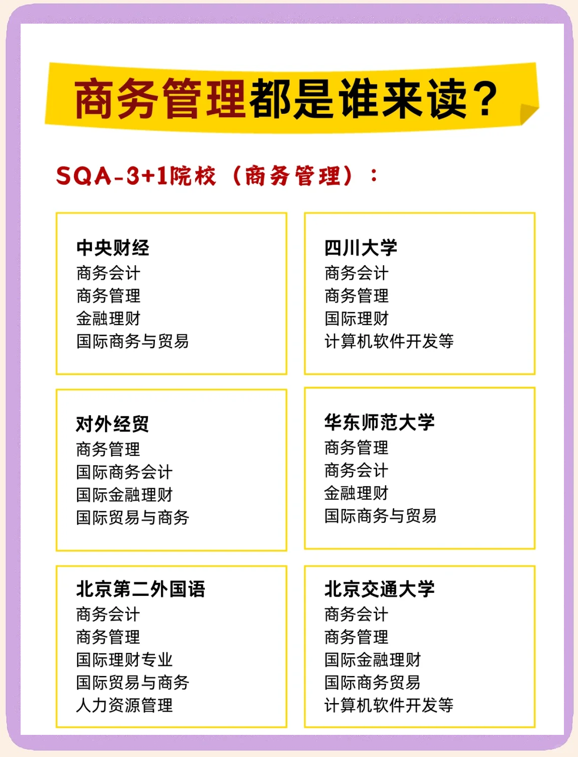 企业管理国际本科院校的简单介绍 企业管理国际本科院校的简单

先容
（国际企业管理专业） 企业管理
