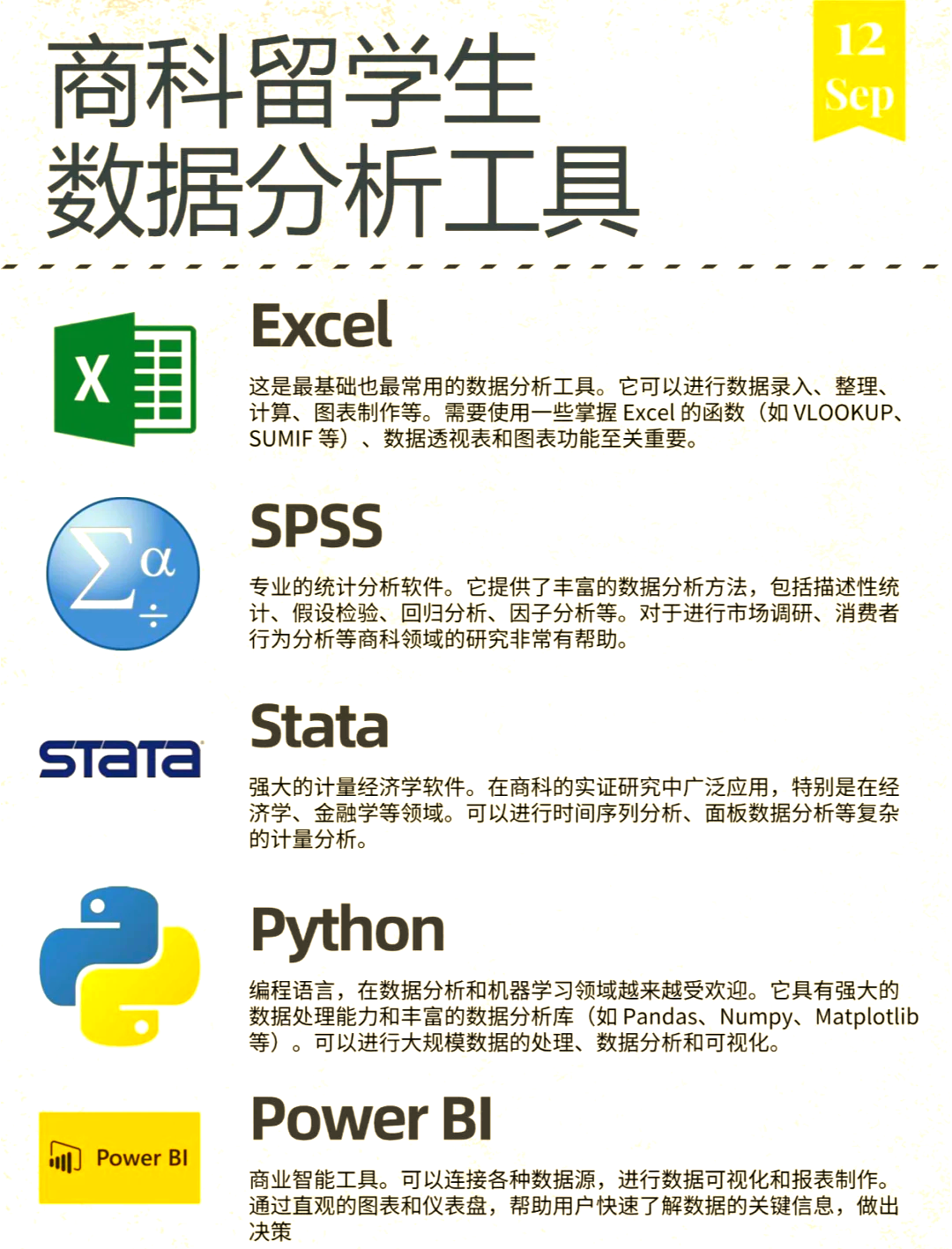 ks数据分析神器软件=khcoder数据分析
