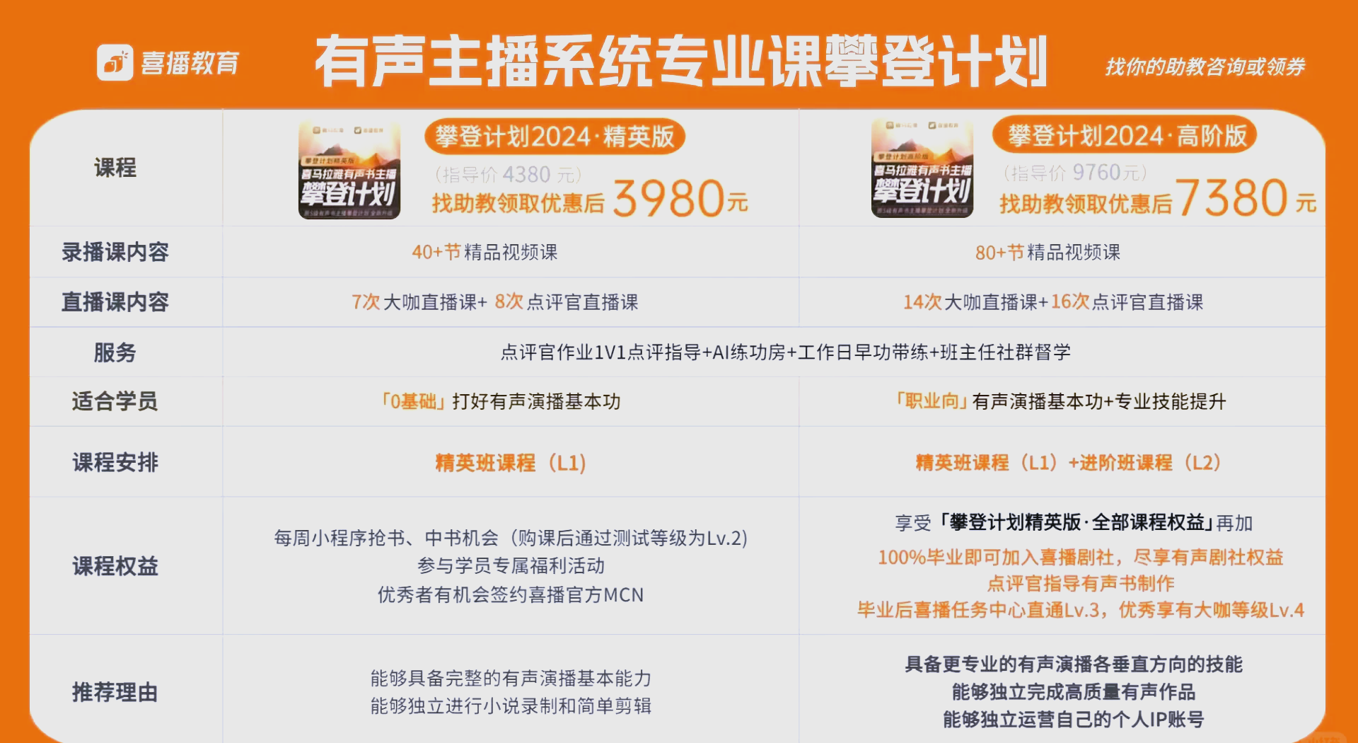 喜马拉雅平台兼职(喜马拉雅平台兼职可靠吗)