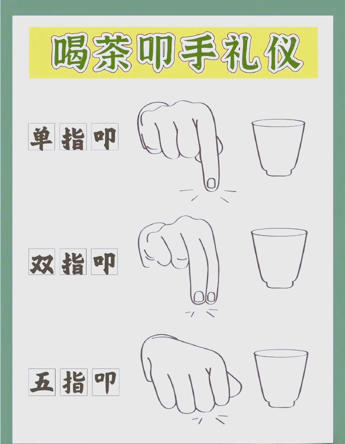正确的扣比手势视频