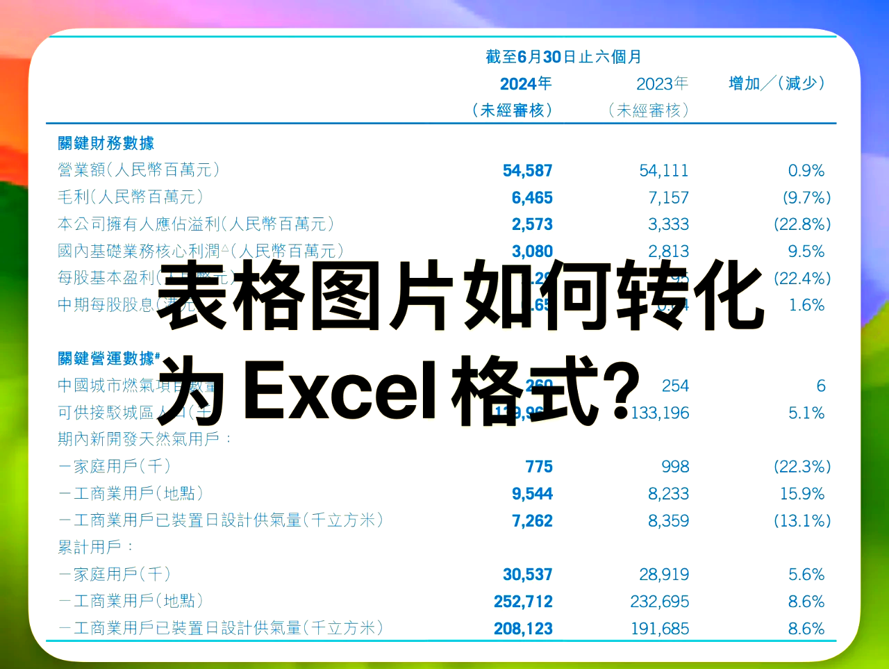 图片转换excel表格免费