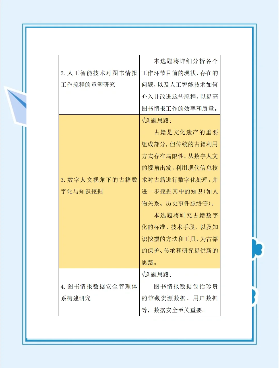 图书谍报
工资（图书谍报
工资研究生）《图书情报待遇》