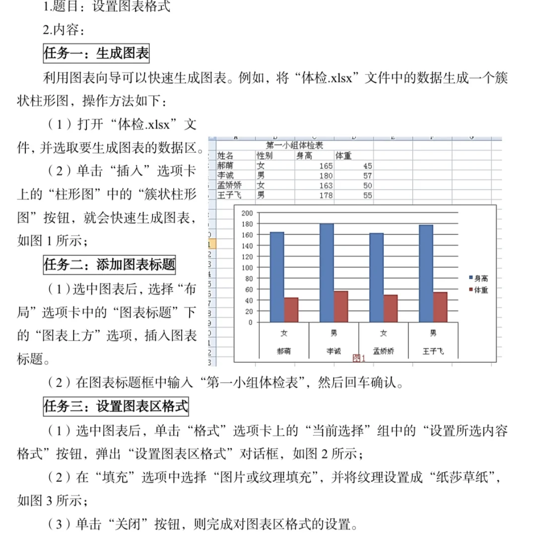 图表样式为28怎么设置