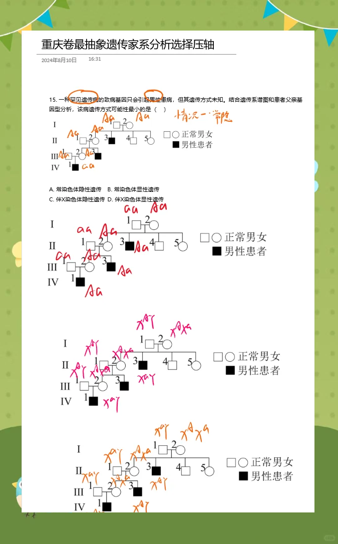 高二生物重点例题解析（遗传题）(高中生物必修二遗传题解题思路和方法研究)