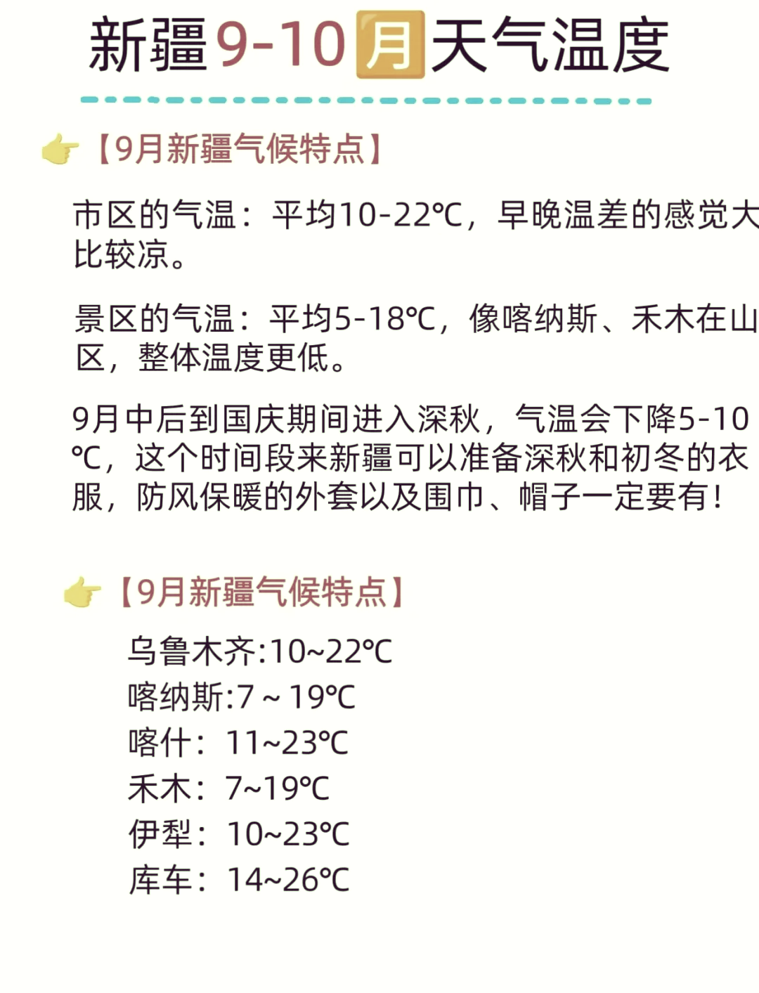 今天新疆天气