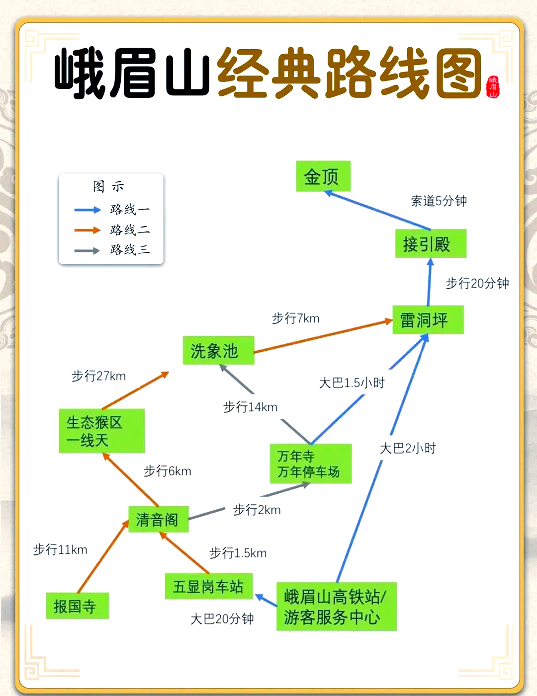 侠客行峨眉攻略