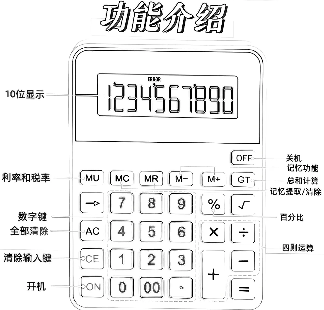 环比用计算器怎么算